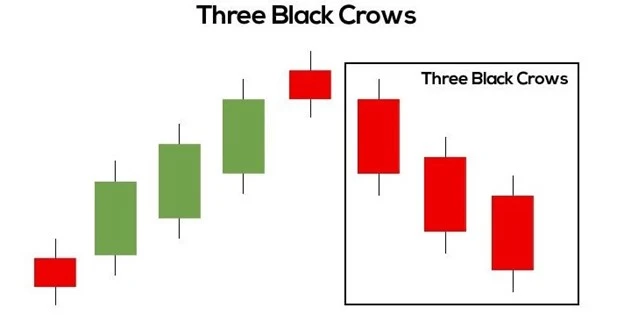 /images/three-black-crow.webp